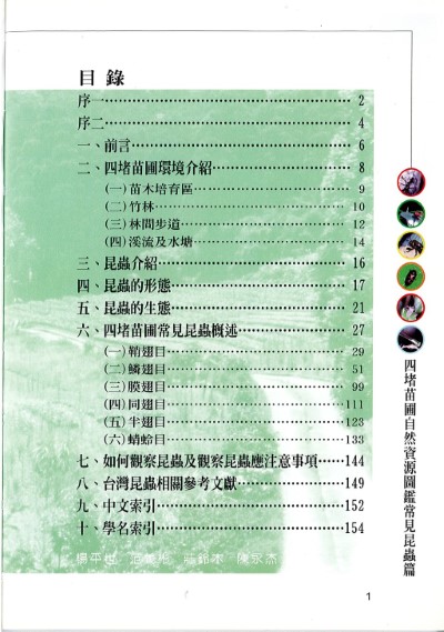 四堵苗圃自然資源圖鑑-常見昆蟲篇-錄目