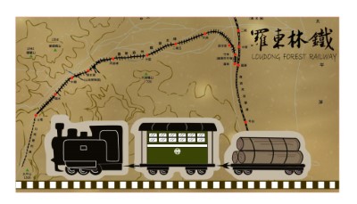 羅東森林鐵路擦拭貼文創紀念品