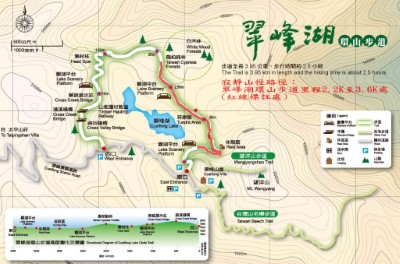 寂靜山徑路線