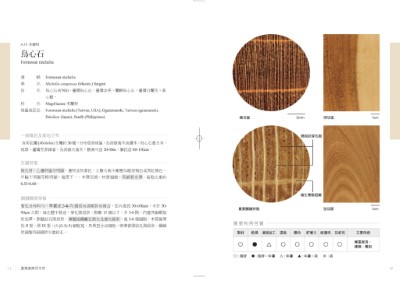 《臺灣常見商用木材圖鑑》詳細介紹240種木材