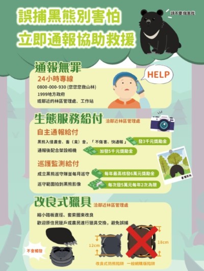 「臺灣黑熊生態服務給付示範計畫」內容