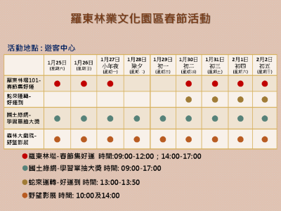 羅東林業文化園區春節活動