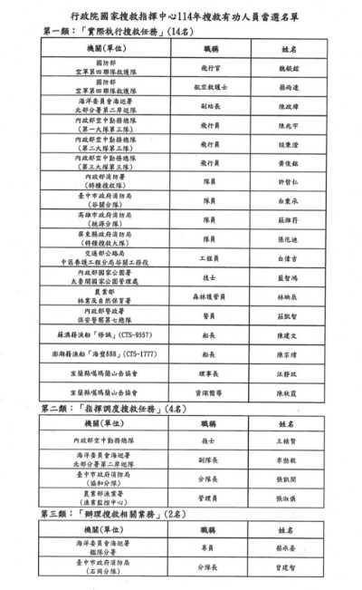 搜救有功人員當選名單