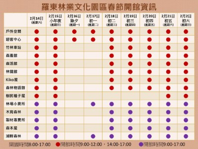 115年羅東林業文化園區春節開館及活動資訊1