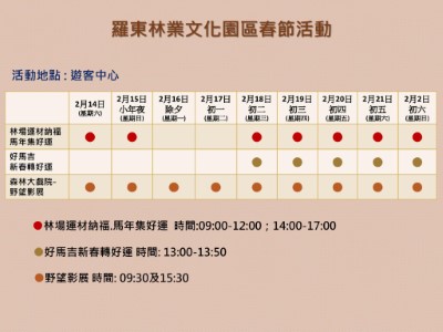 115年羅東林業文化園區春節開館及活動資訊2